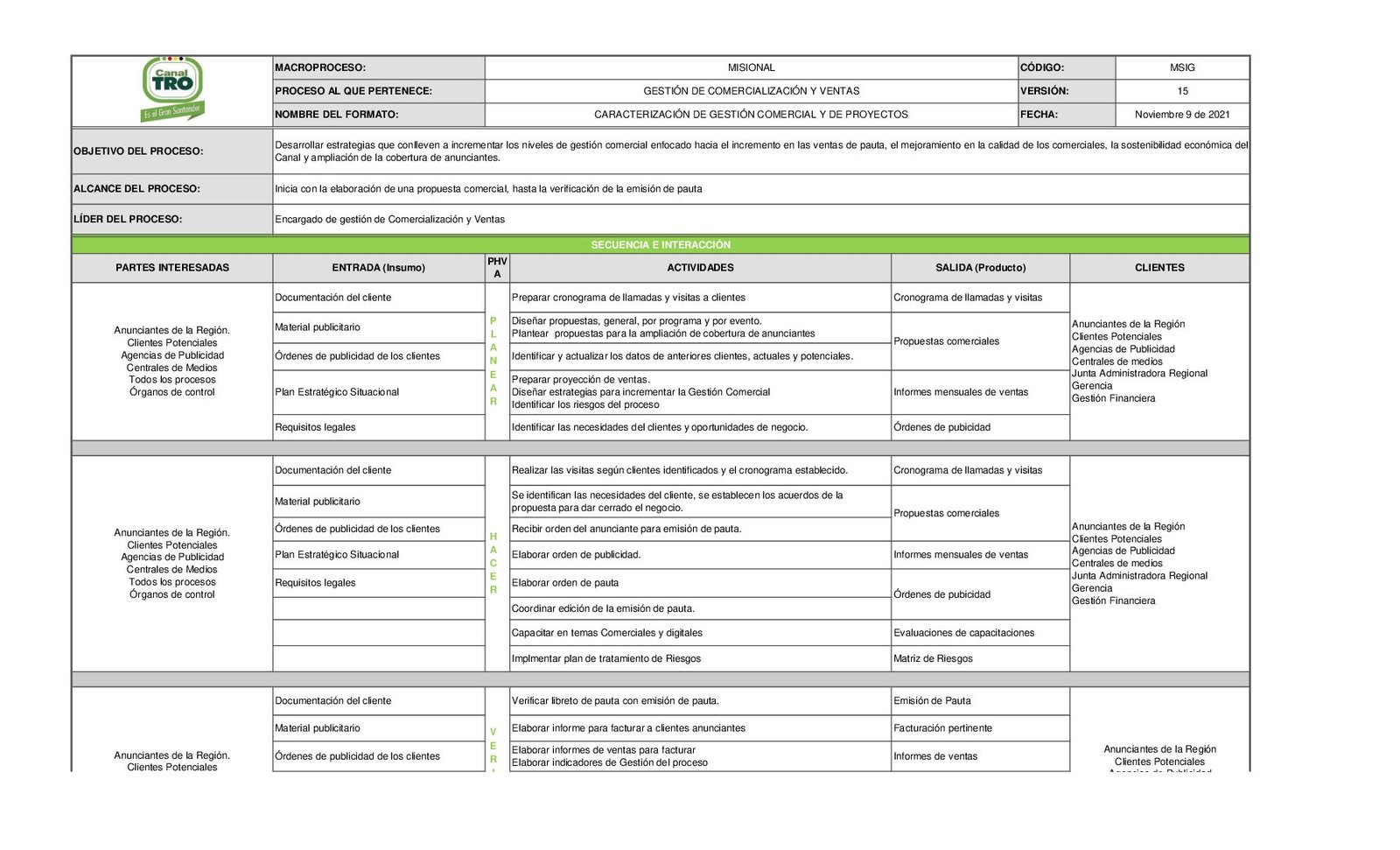 Lee más sobre el artículo PROYECTO ‘CIUDADES INCLUYENTES, COMUNIDADES SOLIDARIAS’: IMPACTO POSITIVO EN CÚCUTA