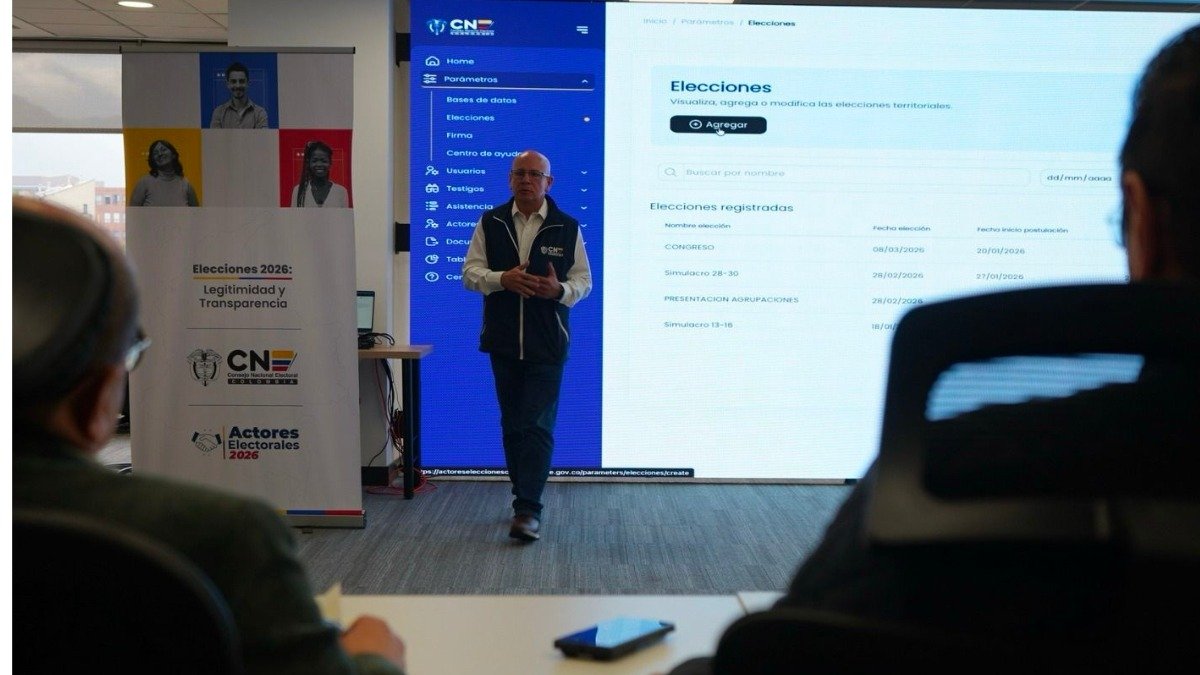CNE testigos electorales